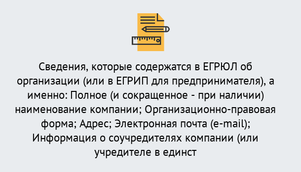 Почему нужно обратиться к нам? Железногорск (Красноярский край) Внесение изменений в ЕГРЮЛ 2019 в Железногорск (Красноярский край)